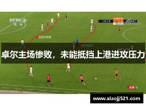 卓尔主场惨败，未能抵挡上港进攻压力