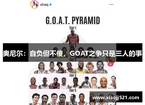 奥尼尔：自负但不傻，GOAT之争只是三人的事